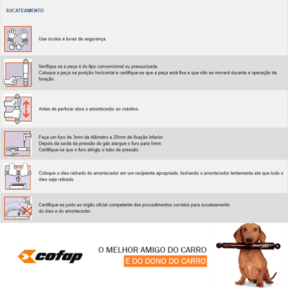 Amortecedor Traseiro Chevrolet Cobalt 2011-2020 - Cofap