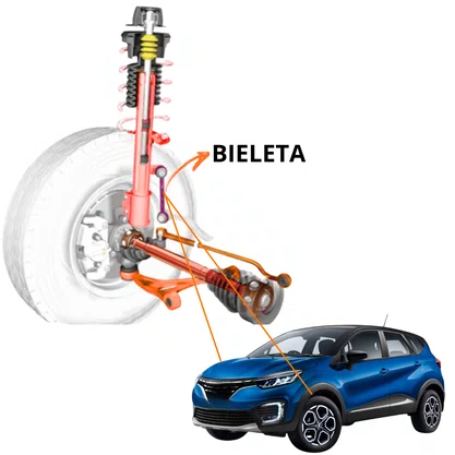 BIELETA BARRA ESTABILIZADORA Duster 2012 ATE 2026