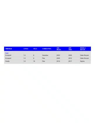 COMPRESSOR AR ECOSPORT 1.0 1.6 8V  FISTA 1.6 16V DELPHI