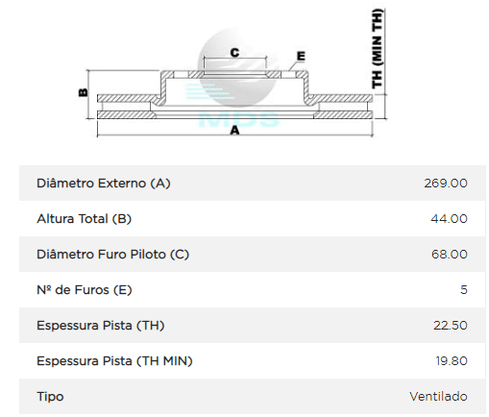 Disco De Freio Diant Ventilado Dacia/renault Captur Duster Oroch 