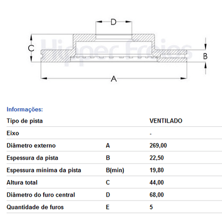 DISCO DE FREIO DIANT VENTILADO S/CUBO RENAULT