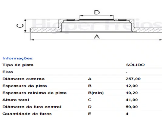 DISCO DE FREIO SOLIDO S/CUBO DIANT FIAT