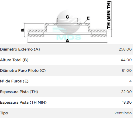 Disco Freio Ventilado S/cubo Diant Renault