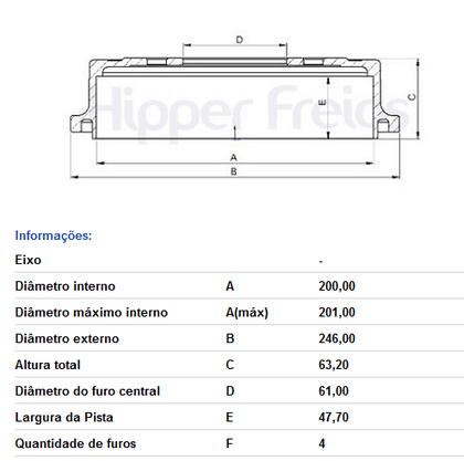 Tambor De Freio S/cubo Tras Honda City Civic Fit