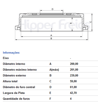 Tambor De Freio S/cubo Tras Honda Civic Fit