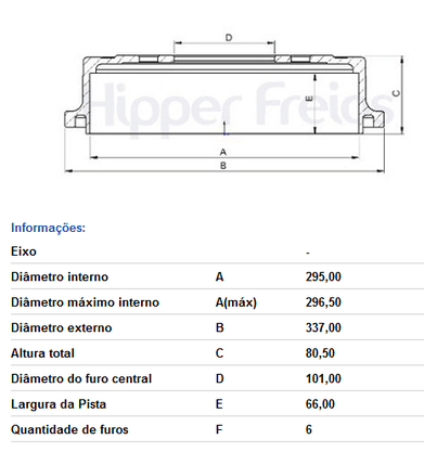 Tambor De Freio Tras Sem Cubo Gm  S10 - 4x2 / 4x4 (nova) (+ -  Abs) 2012->
