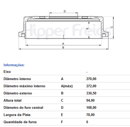 Tambor De Freio Tras Sem Cubo Mitsubishi  L200 - 3.2 2002-2004 L200 - Sport 2.5 (aro 16) 2003-2007 Pajero - Sport 2006-2011
