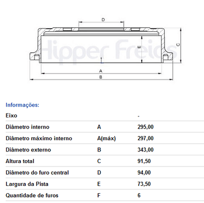 Tambor De Freio Tras Sem Cubo Mitsubishi  L200 - Triton 2017->
